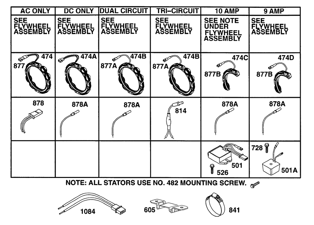 Alternator Chart Diagram and Parts List for 161432-0126-XX  Briggs and Stratton Engine